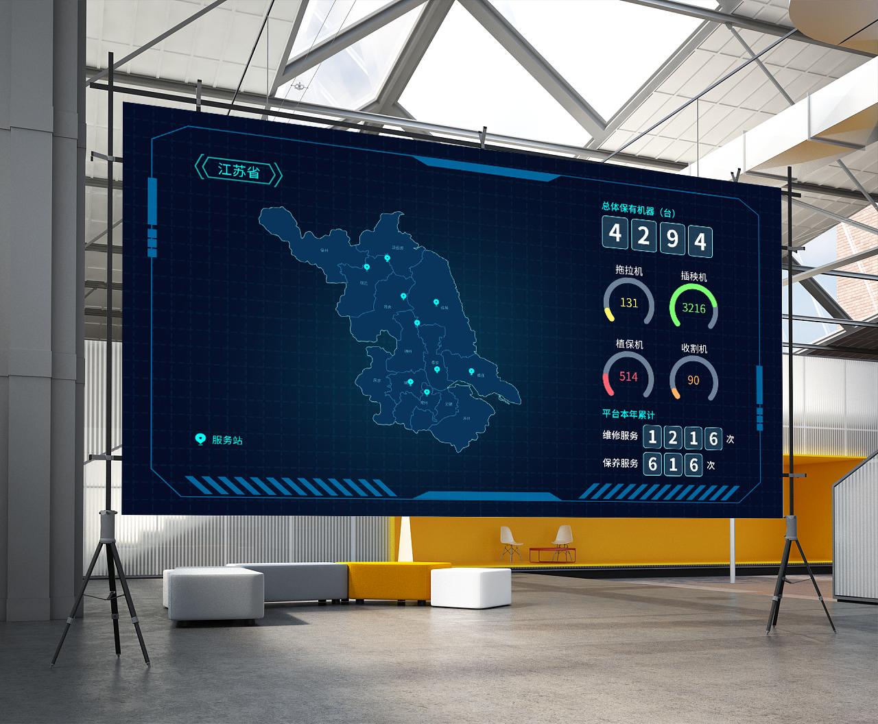 数据可视化大屏